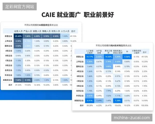 2027年自动化内容流成为标配，算法分发介入将彻底替代人工剪辑流程